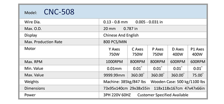 CNC-508 compression spring coiler