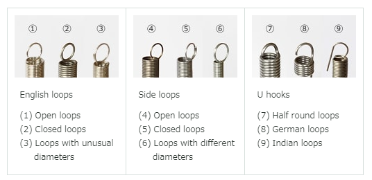 spring loops hooks